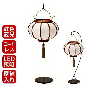 ~ ~  R[hX ~j _ V~ u񓔁y铔  ^h n (1{)z X^ht  a Ɩ 傤 LED Y { ~ ~ 10076