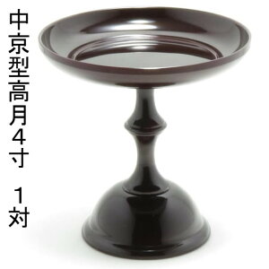 yPC ^z1 ^F 䋟 y4.0z h   