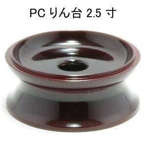 yPC zh    y2.5z ^  d