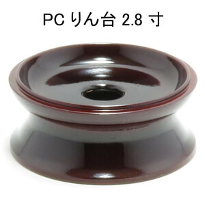 yPC zh    y2.8z ^  d