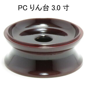yPC zh    y3.0z ^  d