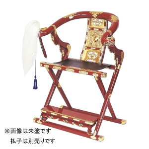 @pi {Ș^ PART II q[^Cv hy󒍐Yz