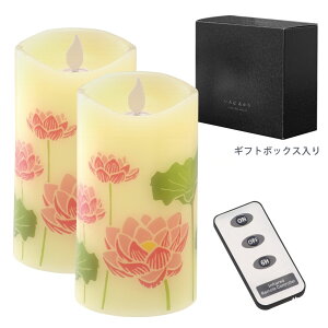 낤 ~ ͂y[\N2ƃR̃Zbgz