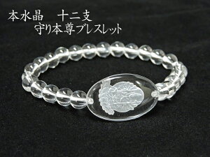 {@ \xuXbg@Kij@Fy{uXzyzyxz