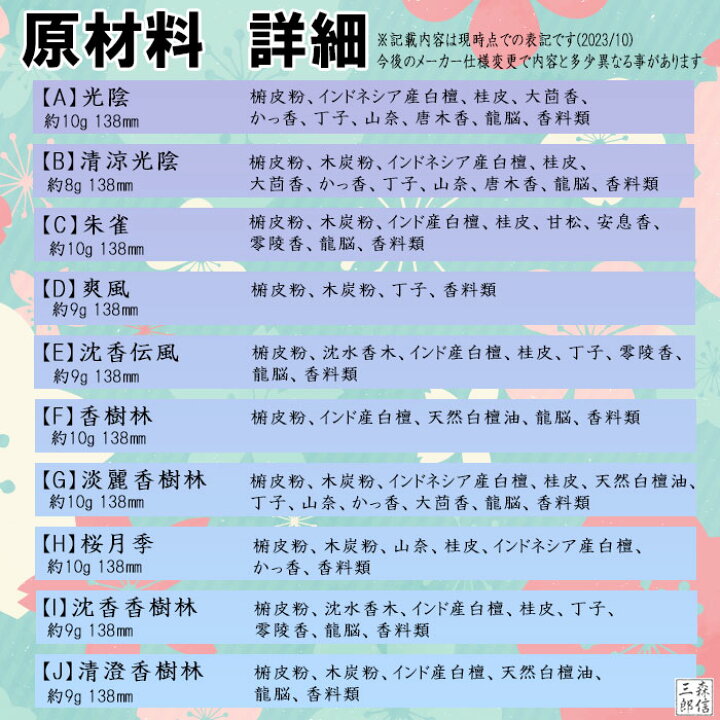 楽天市場】線香 日本製 玉初堂のお線香10種から2箱選ぶお得なお試し 