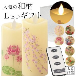 LEDE\N i S6 ͂S LED낤 2MtgZbg LED (  Ε LED[\N XC 낤 LEDLh)r 䋟 
