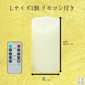 LEDE\NuLED炬Lhv^C}[@\Rt LEDLh (1) S3(  Mtg 䋟 Ε r XC dq[\N LEDLh ₵ W ґz v[