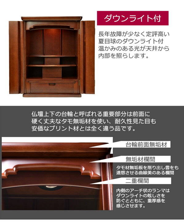 楽天市場】コンパクト 仏具付 仏檀セット モダン仏壇 イースター2型 