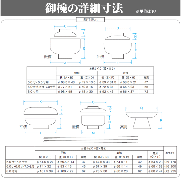 お陸前 御霊具膳 PC 黒内朱 5.0寸 | お仏壇のはせがわ公式通販