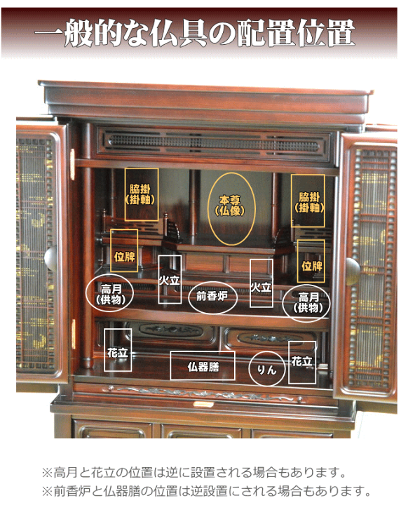 楽天市場】仏具セット 広丸黒光色10点 Aセット 3.5号 仏具 ミニ 楽天市場】仏具セット 広丸黒光色10点 Aセット 3.5号 仏具 ミニ
