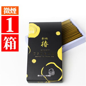  ƒp  Ԃ̍ u x  Fv oA 1 p  ol Ȃ  d Q