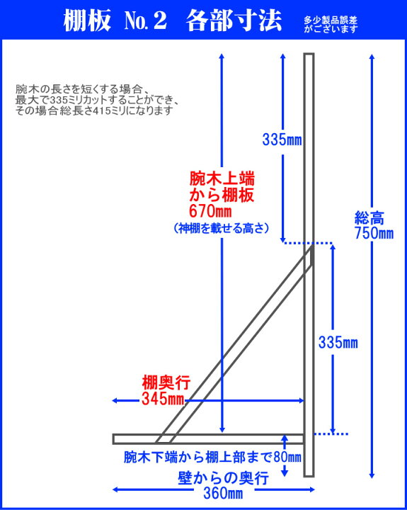 楽天市場】神棚 用 棚板 セット No.2(棚巾75センチ) 壁掛け式 三社大 