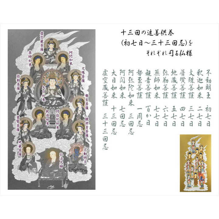 楽天市場】国産仏具【小さな表装掛軸：真言十三仏】普段使いから四十九 