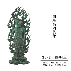 YEsiFj21cm
