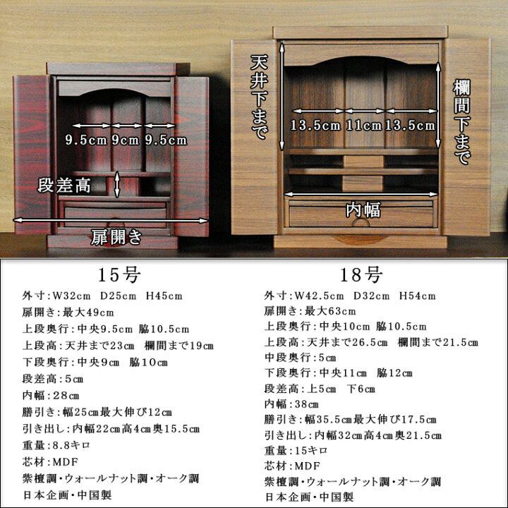 楽天市場】【ポイント10倍】品質なら仏縁堂へ・モダン仏壇【新・縁福18 