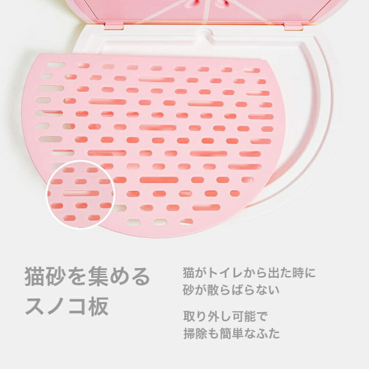 楽天市場】◇クーポンあり◇ 【猫用】 VETRESKA ベトレスカ 猫トイレ 