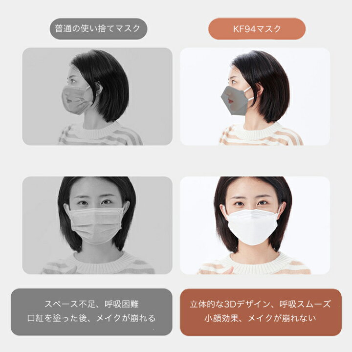 楽天市場】マスク 韓国 個包装 ウイルス対策 花粉 風邪 こども : BUYSENSE