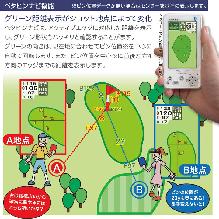 楽天市場】【ピンポジ君体感応援キャンペーン対象機種】イーグル 