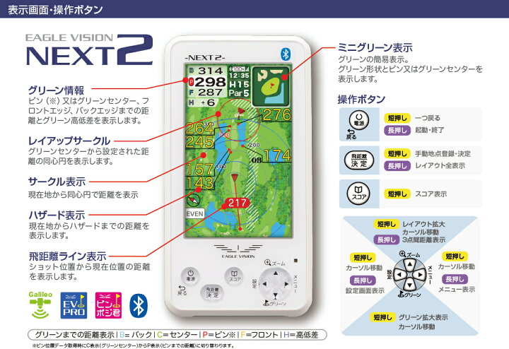 楽天市場】【ピンポジ君体感応援キャンペーン対象機種】イーグル 