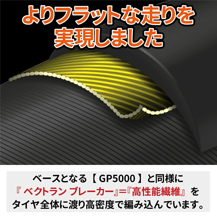 楽天市場】『限定生産』Continental コンチネンタル GRAND PRIX 5000 