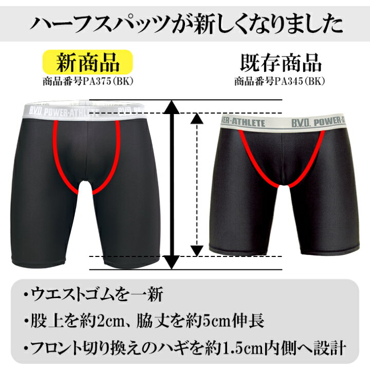楽天市場】【期間限定セール】BVD パワーアスリートスタンダード 
