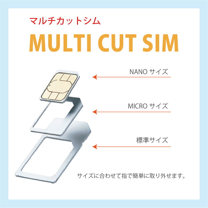 楽天市場】中国本土・マカオ China Unicom 長期滞在用データ通信SIMカード(50GB/180日)※開通期限2023/12/31 中国SIM マカオSIM 中国聯通香港 プリペイド 送料無料 ※リニューアルしました 海外出張 : BWI楽天市場店 楽天市場】中国本土・マカオ China Unicom 長期滞在用データ通信SIMカード(50GB/180日)※開通期限2023/12/31 中国SIM マカオSIM 中国聯通香港 プリペイド 送料無料 ※リニューアルしました 海外出張 : BWI楽天市場店