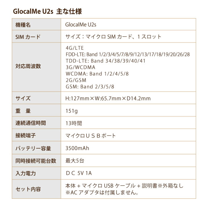 楽天市場】【ネコポス発送】GlocalMe U2s SIMフリーモバイル Wi-Fi 