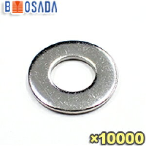 SUS@ISOi`ہj@yM4z@(4.3)X8.0X0.8t@n@y10,000z