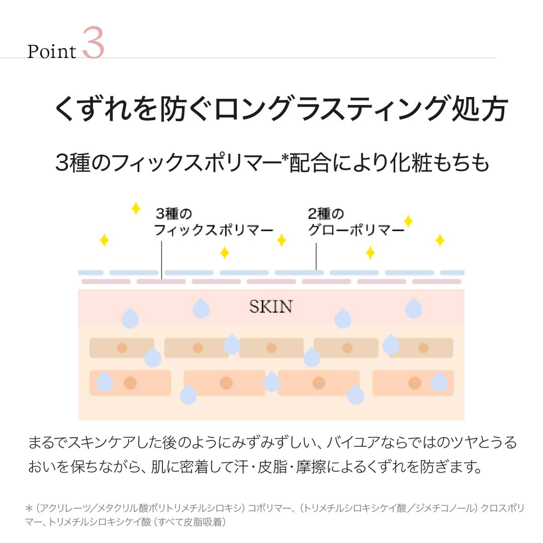 \最大30%OFFクーポン発行中/\全方位リニューアル/ セラムフィット フルカバー グロークッション V2クッションファンデ ファンデーション ファンデ カバー力 崩れない 発光 ツヤ肌 毛穴 美白 皮脂 紫外線 崩れにくい 保湿 密着 ツヤ ハイカバー 角質ケア 毛穴ケア - メイン画像 10