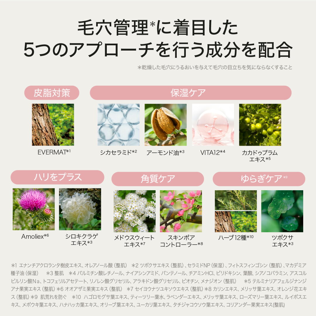 \最大30%OFFクーポン発行中/\全方位リニューアル/ セラムフィット フルカバー グロークッション V2クッションファンデ ファンデーション ファンデ カバー力 崩れない 発光 ツヤ肌 毛穴 美白 皮脂 紫外線 崩れにくい 保湿 密着 ツヤ ハイカバー 角質ケア 毛穴ケア - メイン画像 11