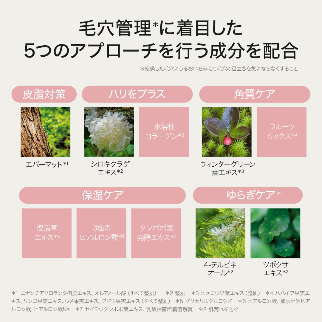 \最大30%OFFクーポン発行中/\全方位リニューアル/ セラムフィット フルカバー グロークッション V2クッションファンデ ファンデーション ファンデ カバー力 崩れない 発光 ツヤ肌 毛穴 美白 皮脂 紫外線 崩れにくい 保湿 密着 ツヤ ハイカバー 角質ケア 毛穴ケア - メイン画像 18