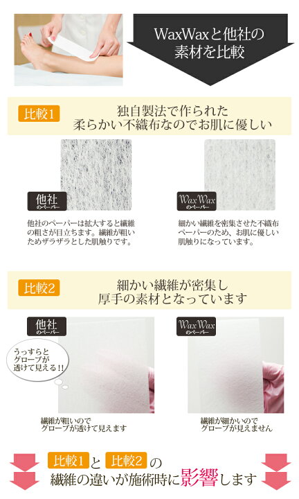 楽天市場】【WaxWax】ワックス脱毛ペーパー カットタイプ 200枚入 20個 