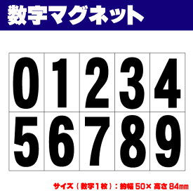 楽天市場 マグネット 数字の通販
