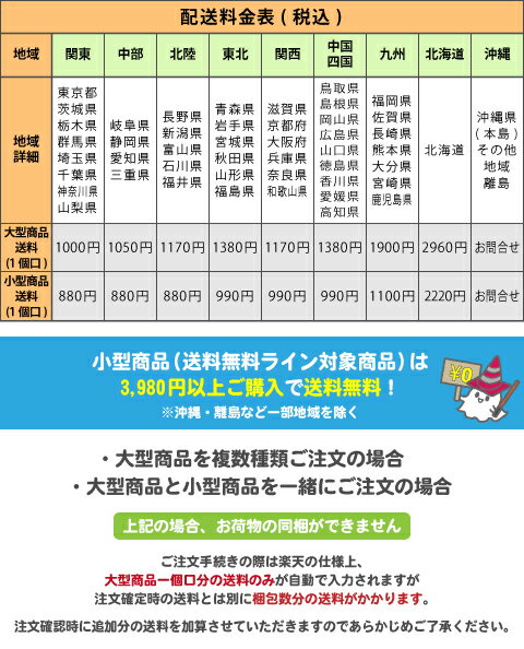 楽天市場 ミニスタンド 工事現場 バリケード 駐車場 工事看板 看板 標識 駐車禁止 スタンド 立て看板 工事用看板 スタンド看板 作業中 足元注意 作業中看板 注意看板 案内看板 工事中 バリケードフェンス 工事用品 ミニ看板 駐禁 業務用 標示スタンド 店舗用 店舗用品