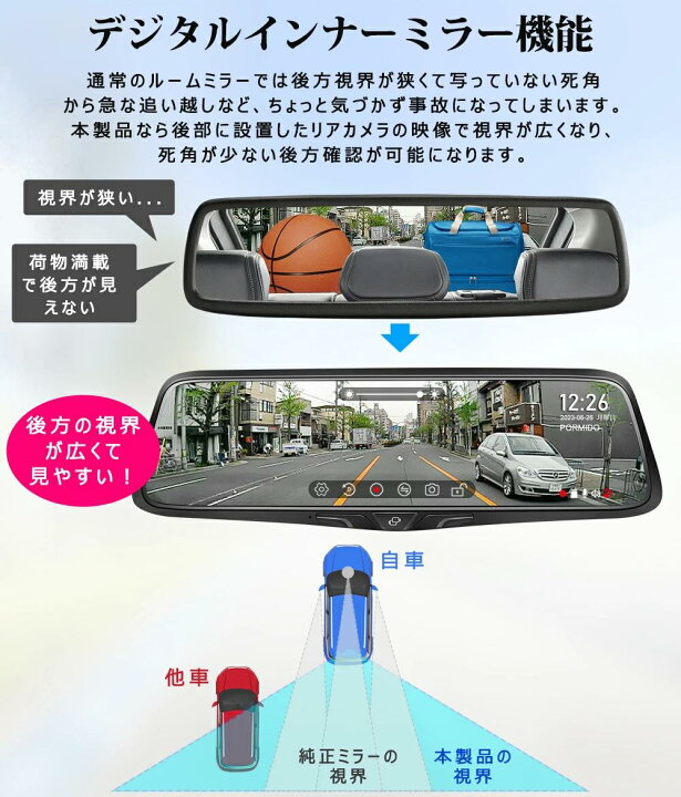楽天市場】☆5のつく日ポイント10倍☆PORMIDO（ポーミド）PRD80C  