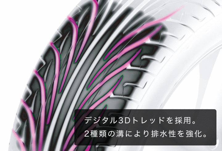 楽天市場】KENDA ケンダ スポーツタイヤKR20 205/45/R16 1本価格