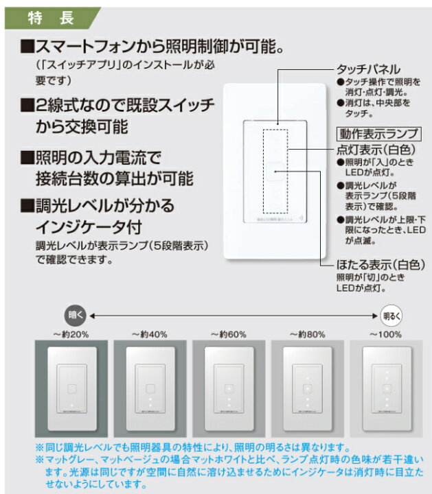 楽天市場】Panasonic◇WTY22173Wアドバンスシリーズリンクプラス  