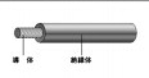 y@lztWN@600Vrj≏d IV2.0mm()300Pipd̓P[uj