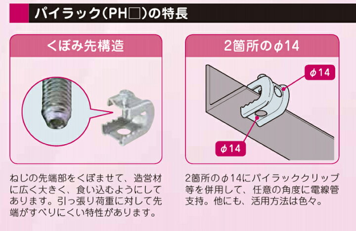 楽天市場】ネグロス電工◇Z−PH1 パイラック本体 一般形綱用管支持 