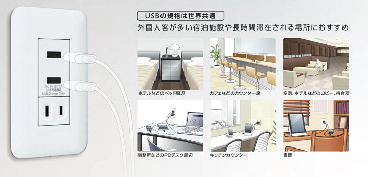 楽天市場】Panasonic【SO-STYLE】WN1476MB 埋込【充電用  