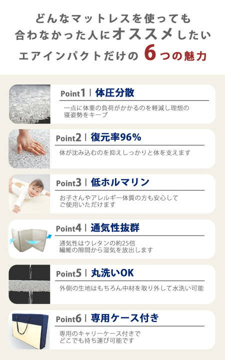 楽天市場】[6/21〜24h☆P2+MAX2000円OFF]マットレス 高反発 洗える 
