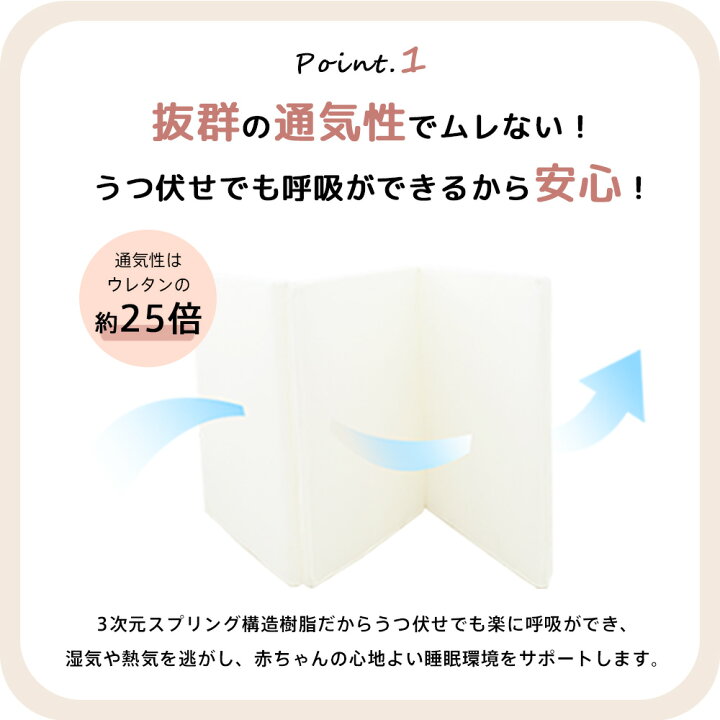 楽天市場】高反発ベビーマットレス 3つ折りタイプ 70x120cm 洗える 