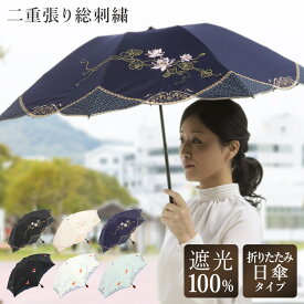 楽天市場 折り畳み日傘の通販