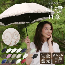楽天市場 日傘 折りたたみの通販