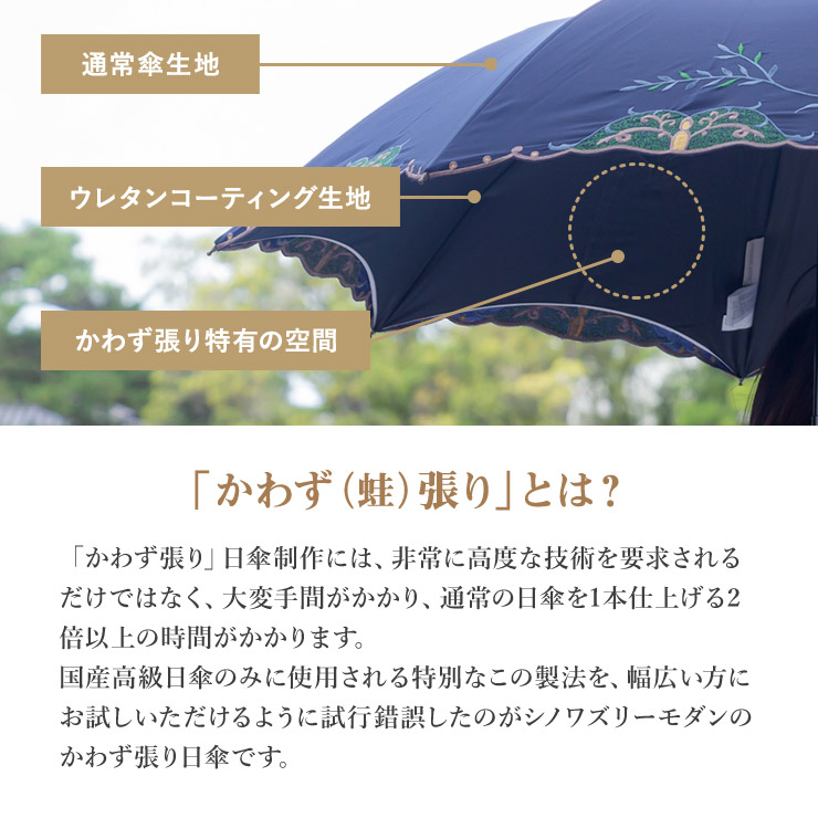 楽天市場】日傘 レディース 傘 晴雨兼用 ショート日傘 送料無料 女優