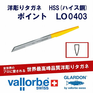 vallorbem^Kl LO0403-0-HSS