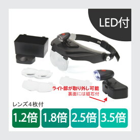 ヘッドルーペ LEDデラックス HD100F