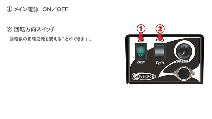 楽天市場】S&F マイクログラインダー Twister 200 : クラフトショップNAVI