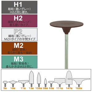松風シリコンポイントM2−162