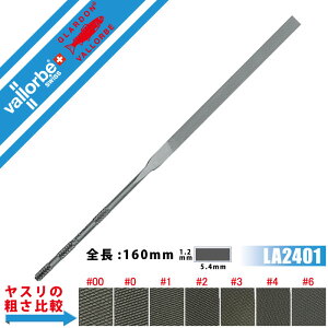 vallorbeX j[h  LA2401-160-4